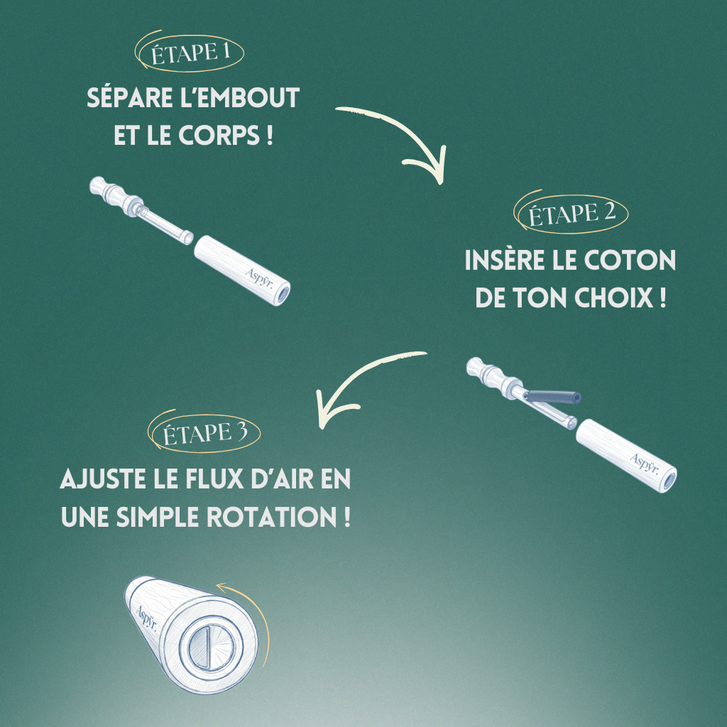 Pack de Découverte Aspÿr. – Ton Rituel Réinventé Sans Nicotine